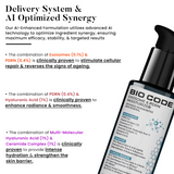 Bio Code Exosome & PDRN Renewal Moisturizer