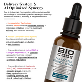 Bio Code Collagen & Retinol Serum