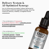Bio Code Tranexamic Acid & Vitamin C Serum