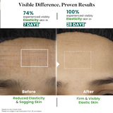 Bio Code Exosome & PDRN Renewal Moisturizer