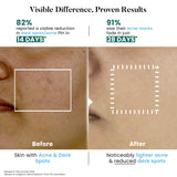 Bio Code Tranexamic Acid & Vitamin C Face Wash