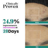 Bio Code Tranexamic Acid & Vitamin C Serum