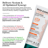Bio Code Tranexamic Acid & Vitamin C Face Wash